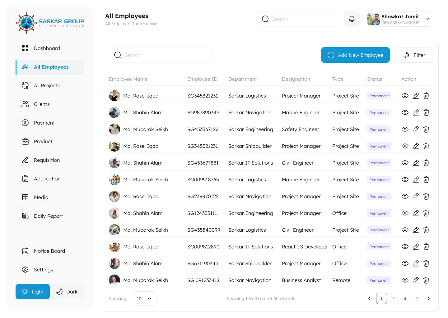 All Employees